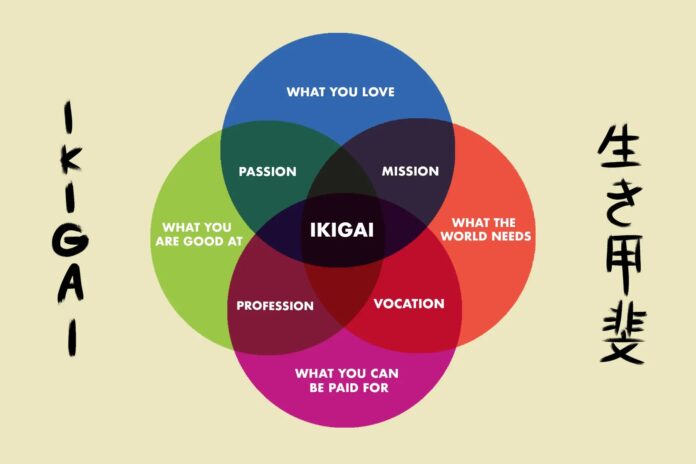 The 10 Rules of Ikigai: A Roadmap to a Fulfilling Life